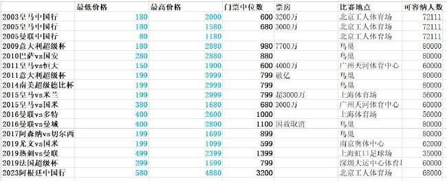 终极大boss现身 郑恺肉体凡胎对战终极海报终极海报终极海报终极海报终极海报终极海报终极海报终极海报定格了张子枫和张宥浩的青葱时刻，他们分处两个火车车厢各有所思，看向不同的远方，青春的暗涌缓缓铺陈，身后的至亲一个表情沉重，一个神态温暖，泾渭分明地区分开两个家庭的命运